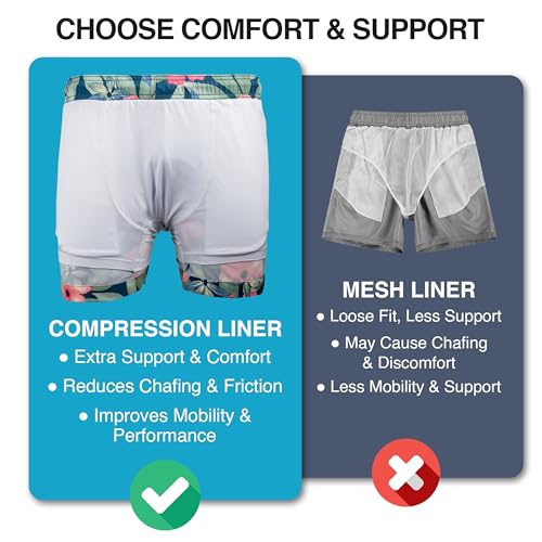 Men's Edgewater 5" Stretch Swim Trunks