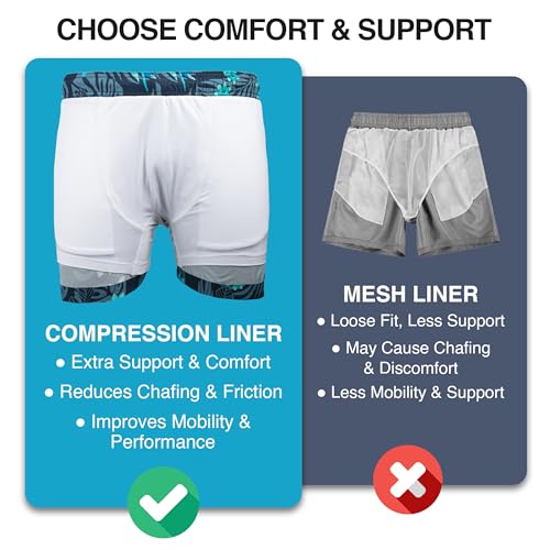 Men's Adventure 5" Stretch Swim Trunks